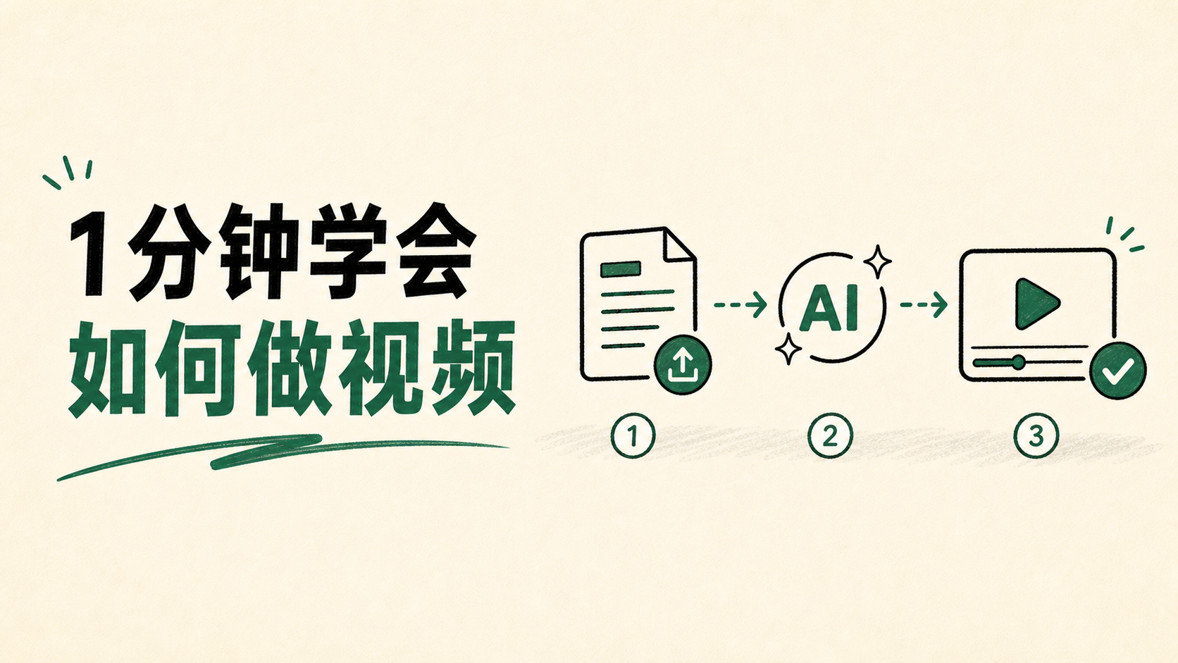 1 分钟学会如何做视频