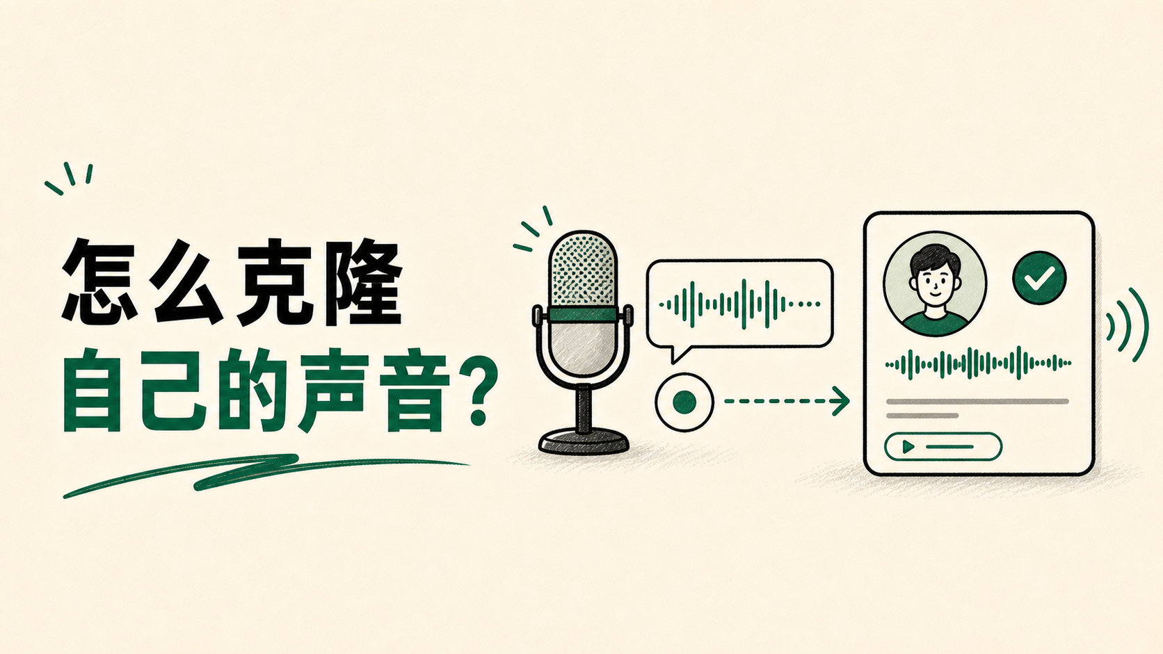 怎么克隆自己的声音?